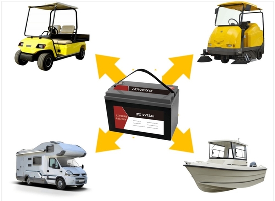 LTO 12V 75Ah Bateria portátil de titanato de lítio com BMS Para RV / Caravana / Barco