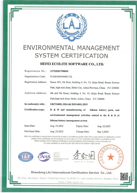 China HEFEI ECOLITE ENERGY CO., LTD. Certificações