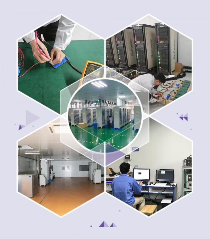 HEFEI ECOLITE ENERGY CO., LTD. Controle de Qualidade